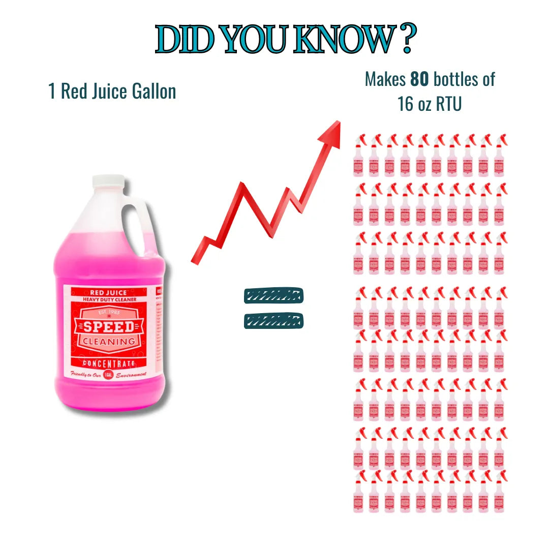 Red Juice | Heavy-Duty Non-Toxic Cleaner & Degreaser